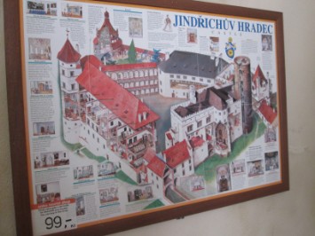 Jindrichuv Hradec